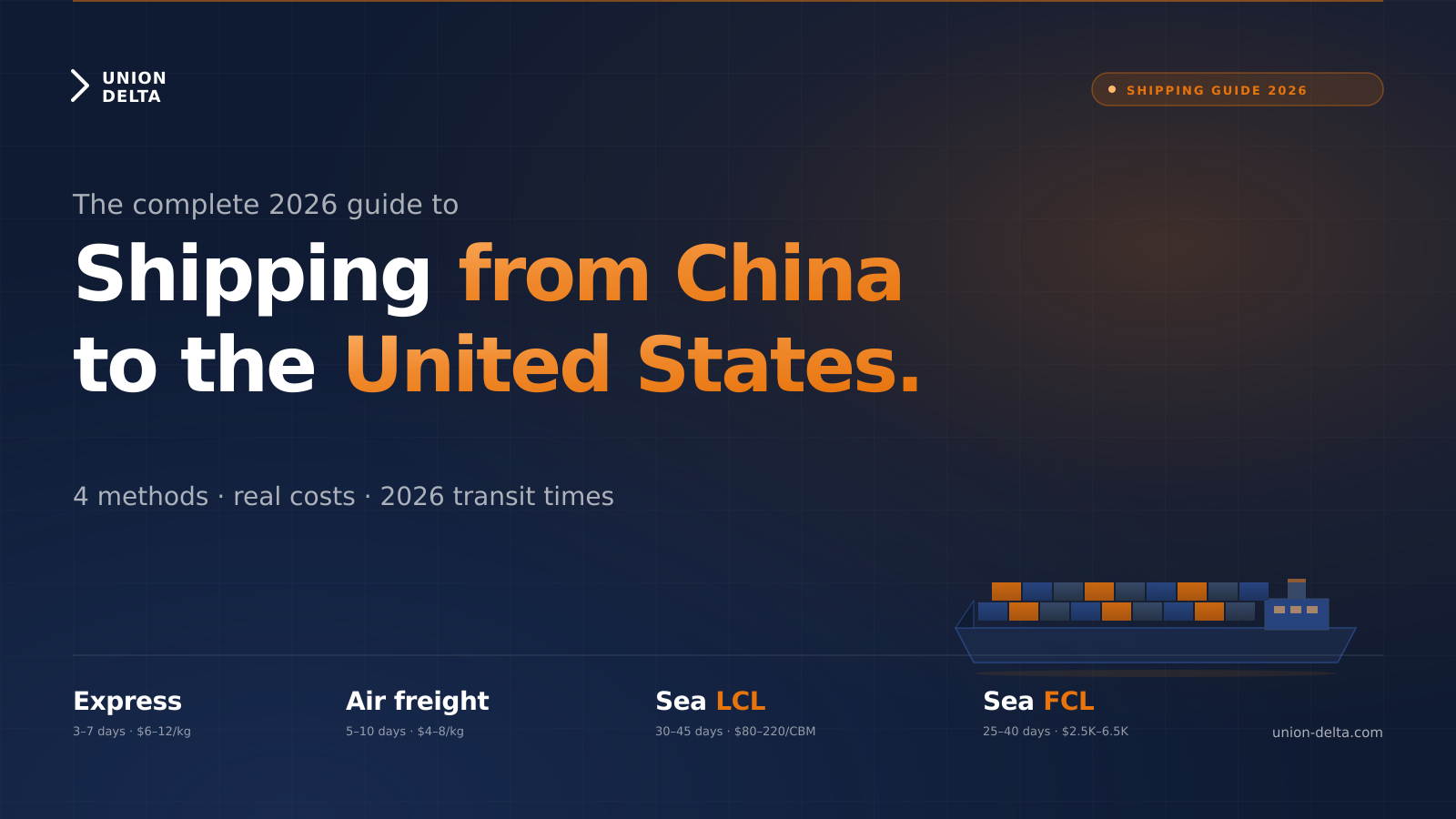 Shipping from China to USA: Air, Sea Freight & FBA Direct (2026 Guide)