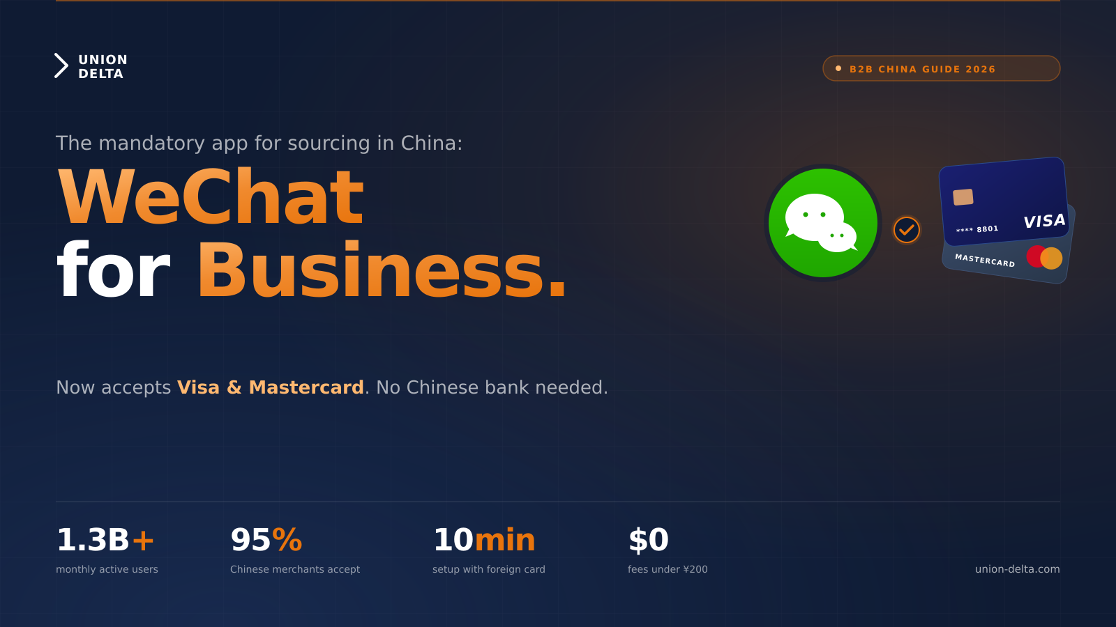 WeChat for Business with China: 2026 Setup Guide