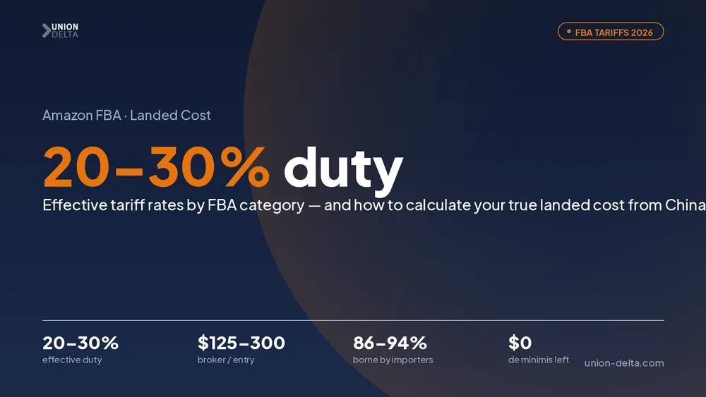 Amazon FBA Tariff Rates by Category 2026 (+ Landed Cost Calculator)