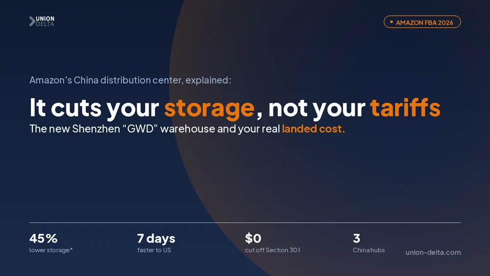Amazon's China Distribution Center Explained: What Shenzhen "GWD" Means for US Sellers