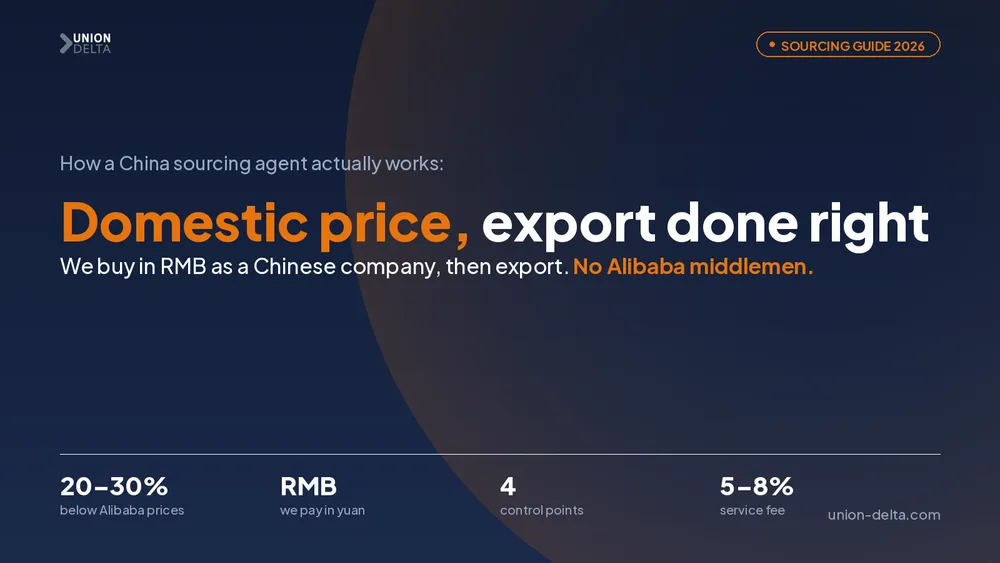 How a China Sourcing Agent Works: Buying on the Domestic Market for US Importers
